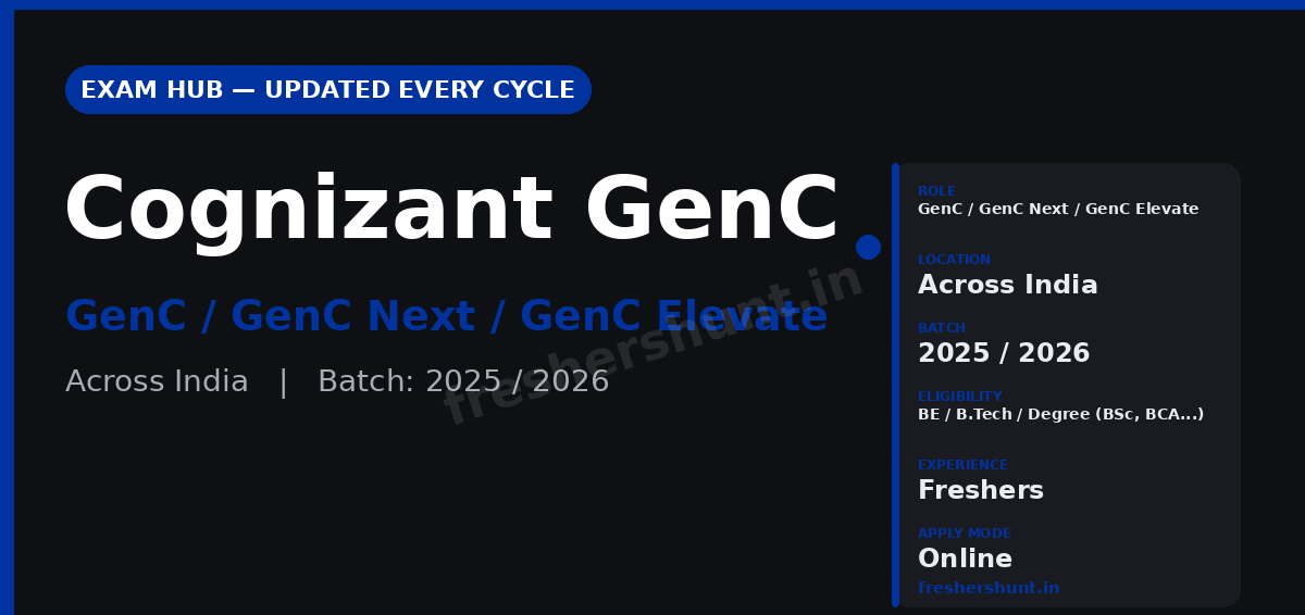 Cognizant Off Campus Drive 2026 - Cognizant GenC 2026 | GenC Next & Elevate Registration, Exam Pattern & Salary
