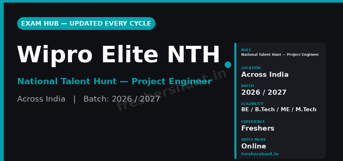 Wipro Off Campus Drive 2026 - Wipro Elite NTH 2027 | National Talent Hunt Registration, Exam Pattern & Salary
