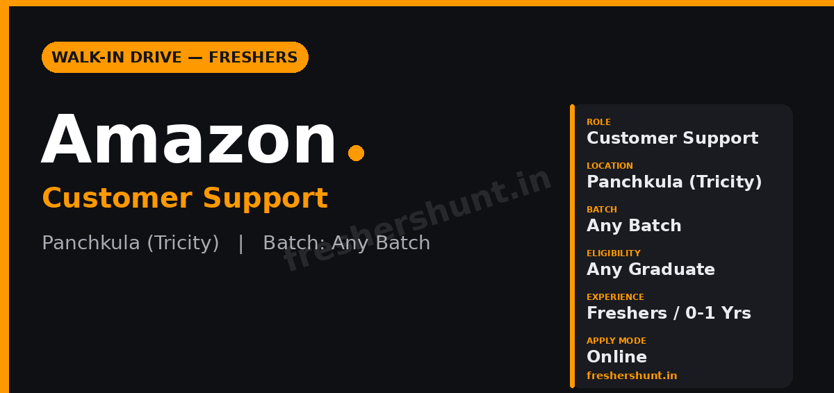 Amazon Off Campus Drive 2026 - Amazon Walk-in Drive 2026 | Customer Support | Panchkula (Chandigarh Tricity) — Direct Walk-in