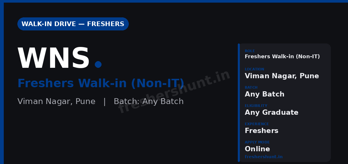 WNS Off Campus Drive 2026 - WNS Walk-in Drive 2026 | Freshers (Non-IT) | Viman Nagar, Pune — Direct Walk-in