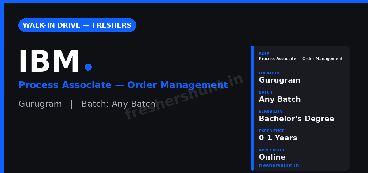 IBM Off Campus Drive 2026 - IBM Walk-in Drive 2026 | Process Associate (Order Management) | Gurugram — Direct Walk-in