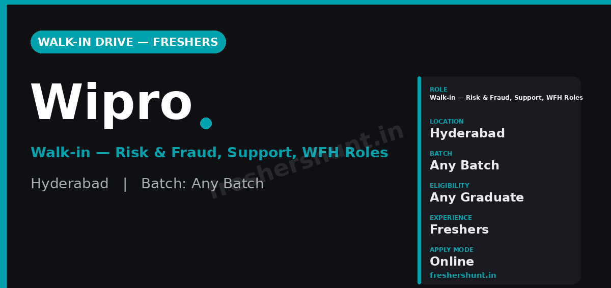 Wipro Off Campus Drive 2026 - Wipro Walk-in Drive 2026 | Risk & Fraud, Customer Support & WFH Roles | Hyderabad — Direct Walk-in
