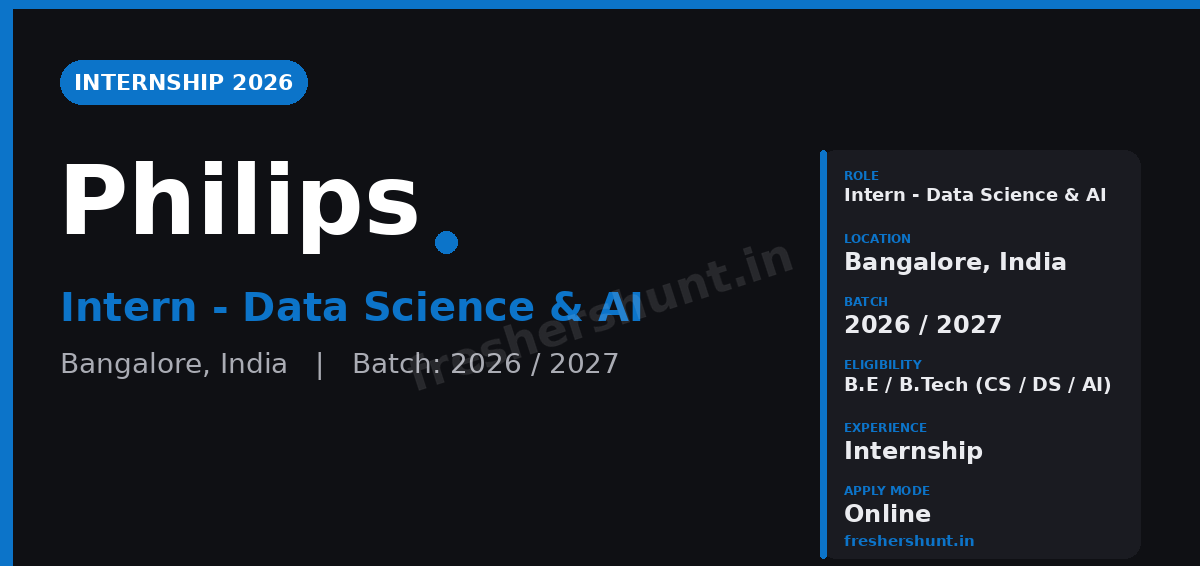 Philips Off Campus Drive 2026 - Philips Data Science Internship 2026 | Data Science & AI Engineering Intern | Bangalore — Apply Now