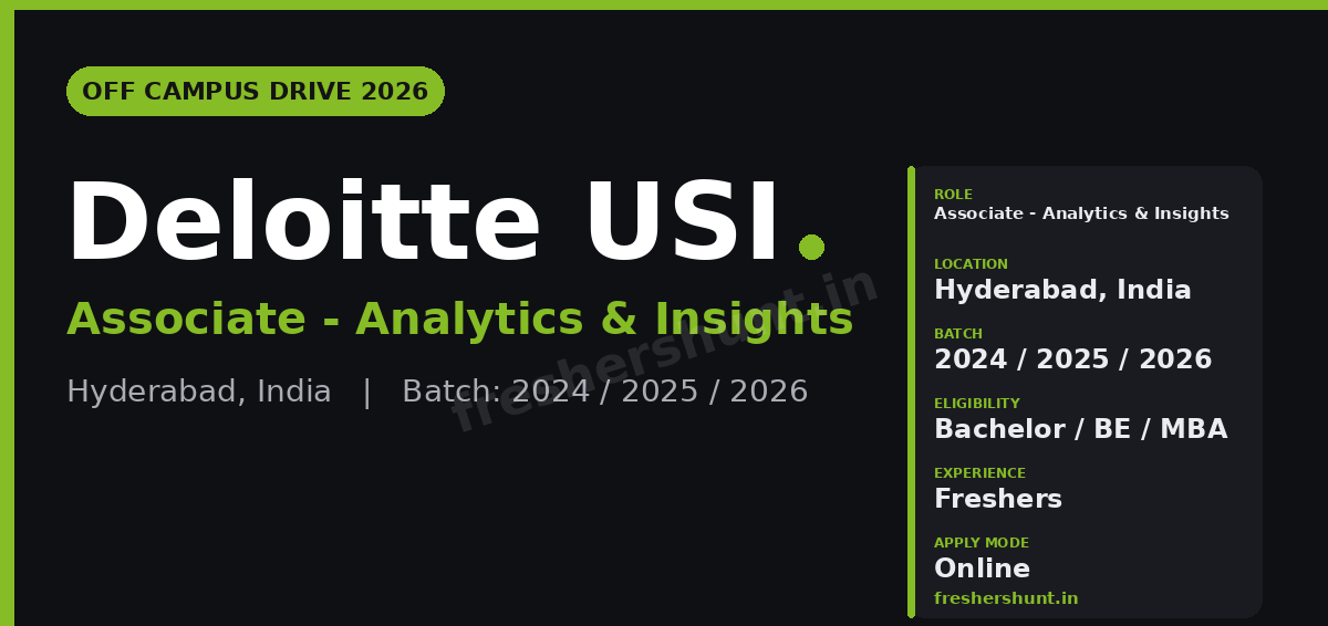 Deloitte USI Off Campus Drive 2026 - Deloitte USI Analytics Associate 2026 | Analytics and Insights | Hyderabad — Apply Now