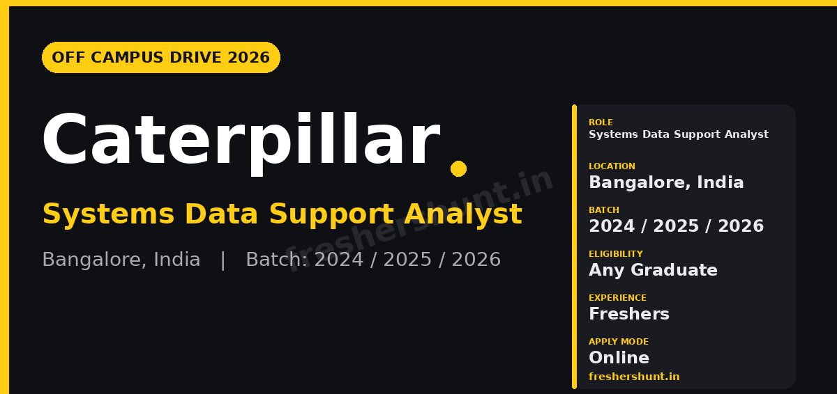 Caterpillar Off Campus Drive 2026 - Caterpillar Off Campus Drive 2026 | Systems Data Support Analyst | Bangalore — Apply Now