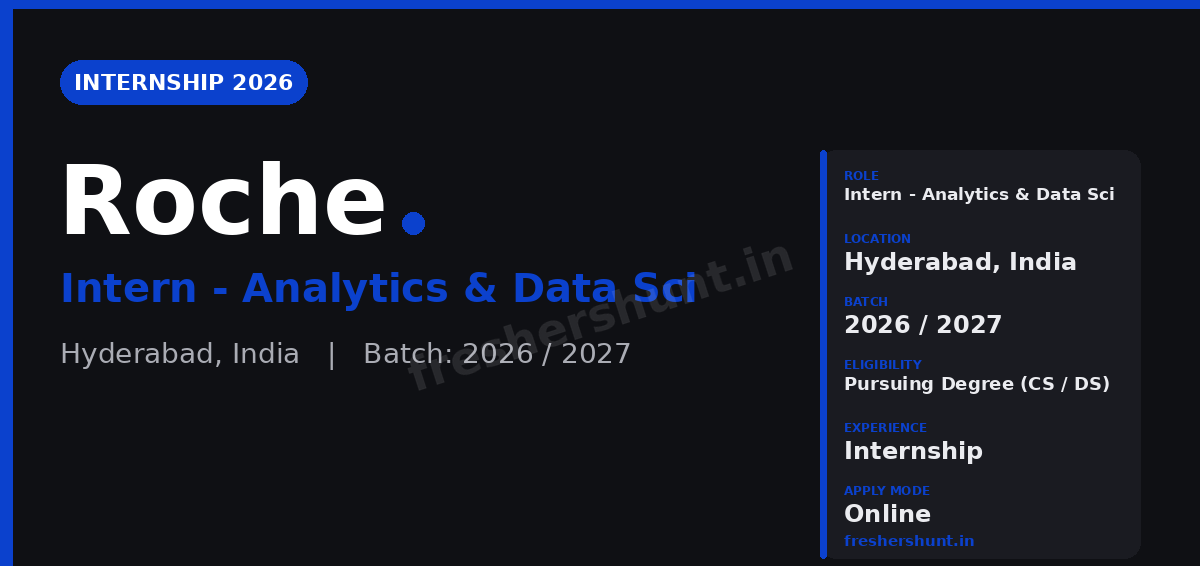 Roche Off Campus Drive 2026 - Roche Internship 2026 | Analytics & Technology Intern (GATE) | Hyderabad — Apply Now
