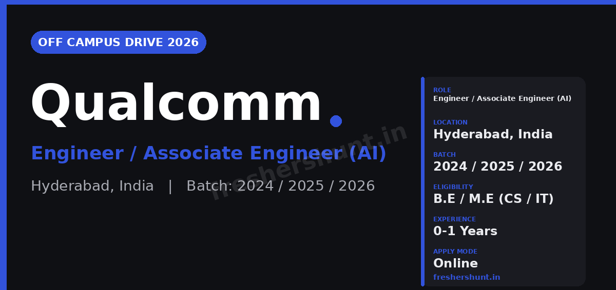 Qualcomm Off Campus Drive 2026 - Qualcomm Off Campus Drive 2026 | Engineer/Associate Engineer – AI Platform | Hyderabad — Apply Now