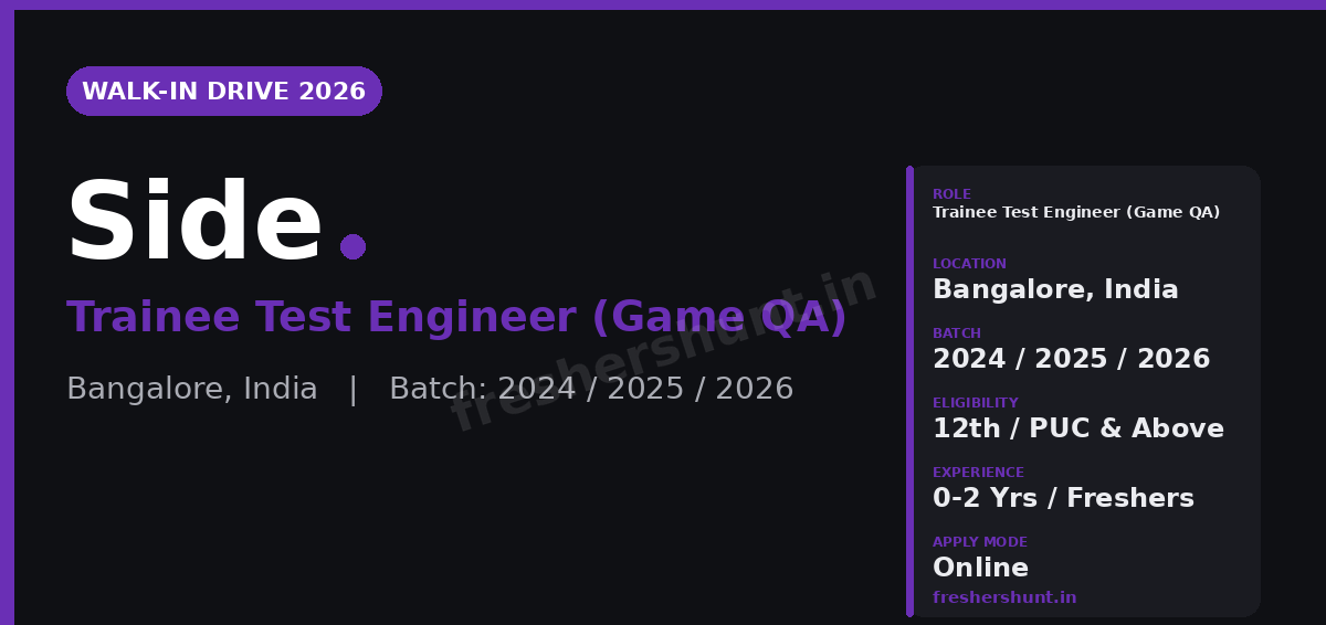Side Off Campus Drive 2026 - Side Walk in Drive 2026 | Trainee Test Engineer (Game QA) | Bangalore — Apply Now