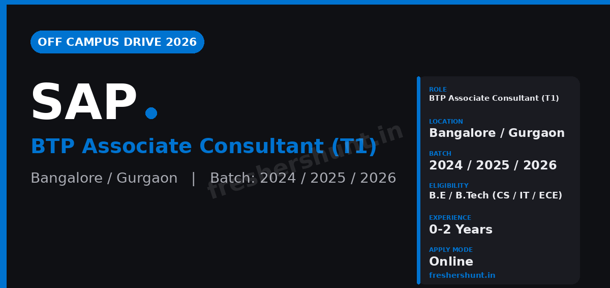 SAP Off Campus Drive 2026 - SAP Off Campus Drive 2026 | BTP Associate Consultant | Bangalore / Gurgaon — Apply Now