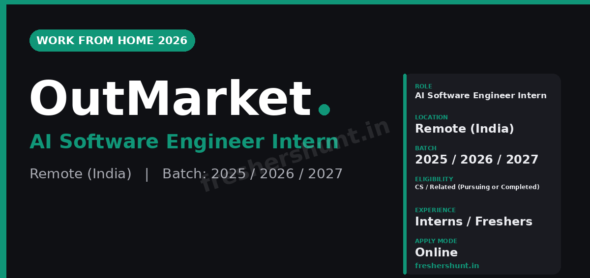 OutMarket AI Off Campus Drive 2026 - OutMarket Work From Home Internship 2026 | AI Software Engineer Intern | Remote (India) — Apply Now