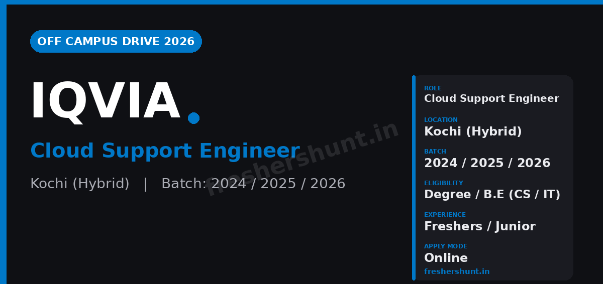 IQVIA Off Campus Drive 2026 - IQVIA Off Campus Drive 2026 | Cloud Support Engineer | Kochi — Apply Now