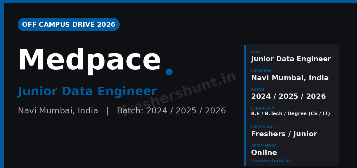 Medpace Off Campus Drive 2026 - Medpace Off Campus Drive 2026 | Junior Data Engineer | Navi Mumbai — Apply Now