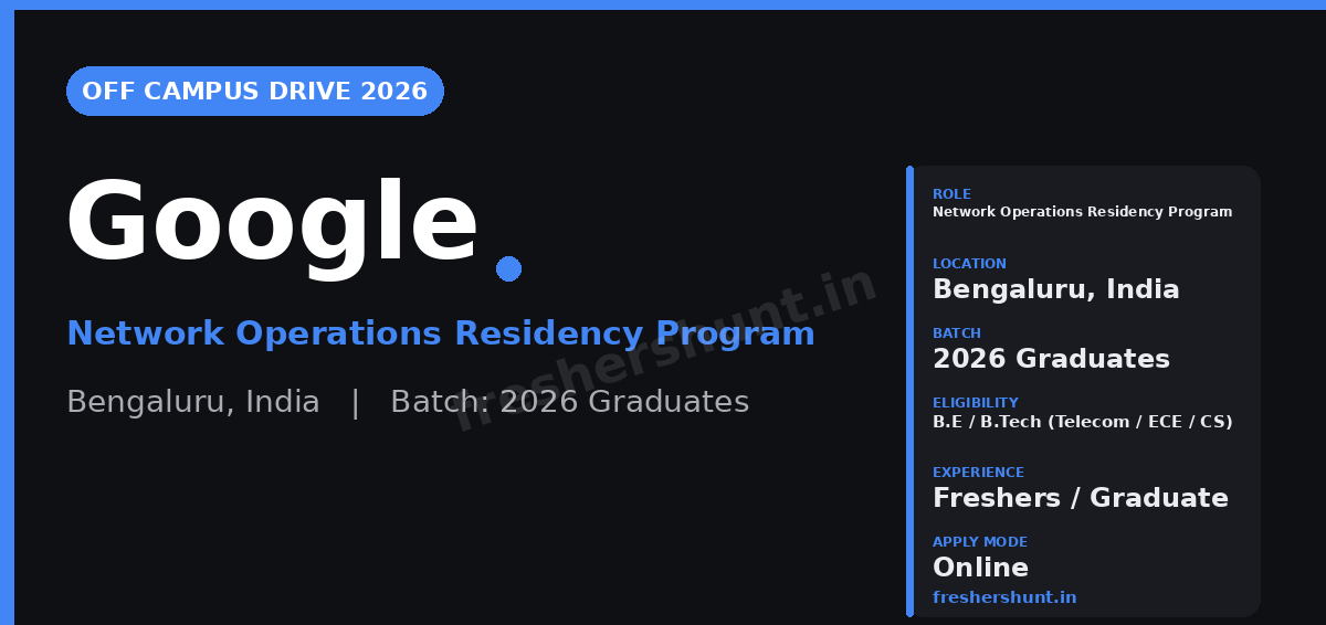 Google Off Campus Drive 2026 - Google Off Campus Drive 2026 | Network Operations Residency Program | Bengaluru — Apply Now
