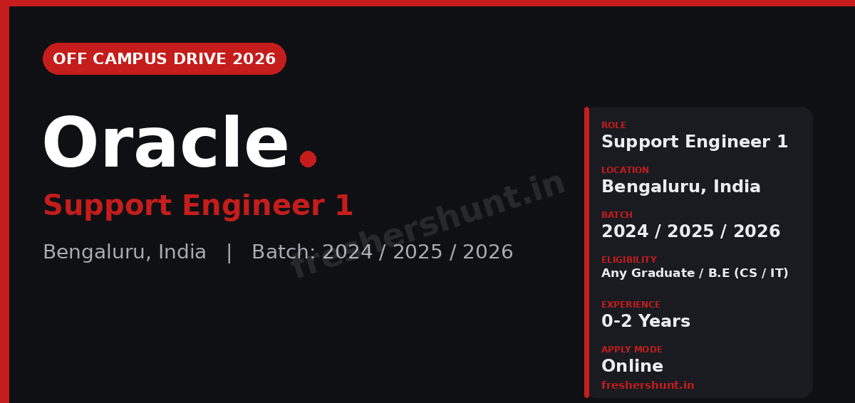 Oracle Off Campus Drive 2026 - Oracle Off Campus Drive 2026 | Support Engineer 1 | Bengaluru — Apply Now