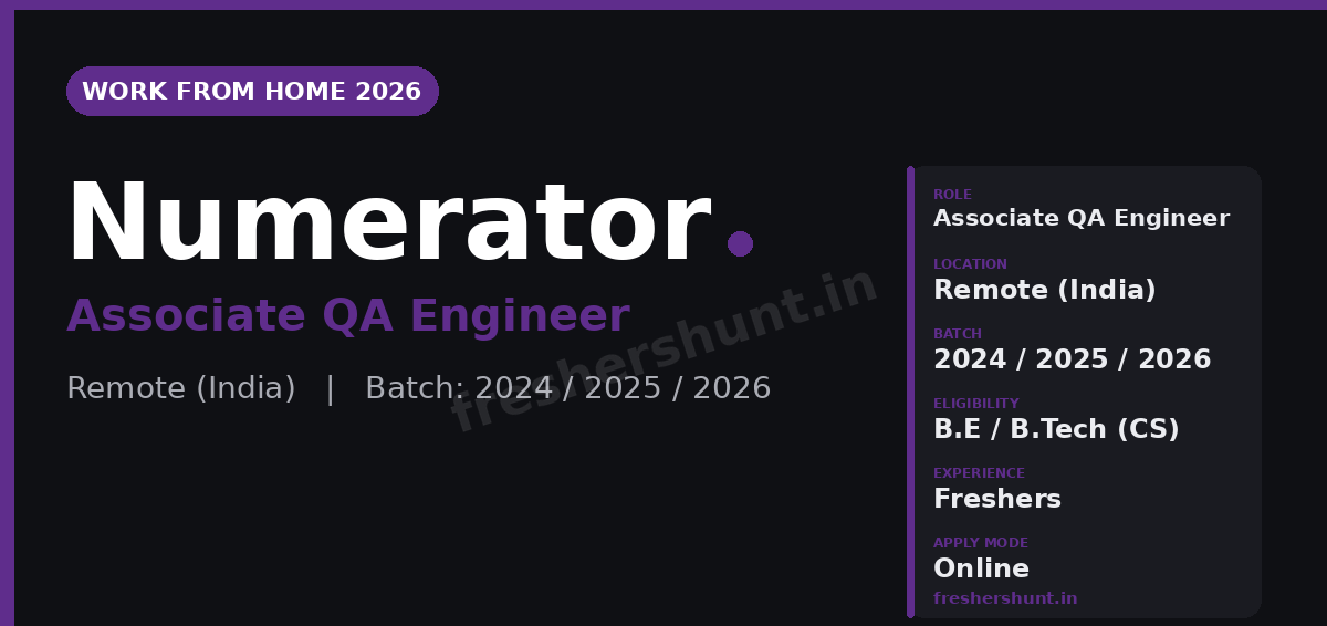 Numerator Off Campus Drive 2026 - Numerator Off Campus Drive 2026 | Associate QA Engineer | Work From Home — Apply Now