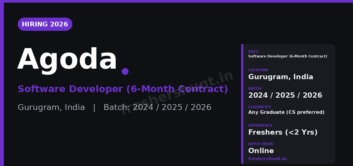 Agoda Off Campus Drive 2026 - Agoda Off Campus Drive 2026 | Software Developer | Gurugram — Apply Now