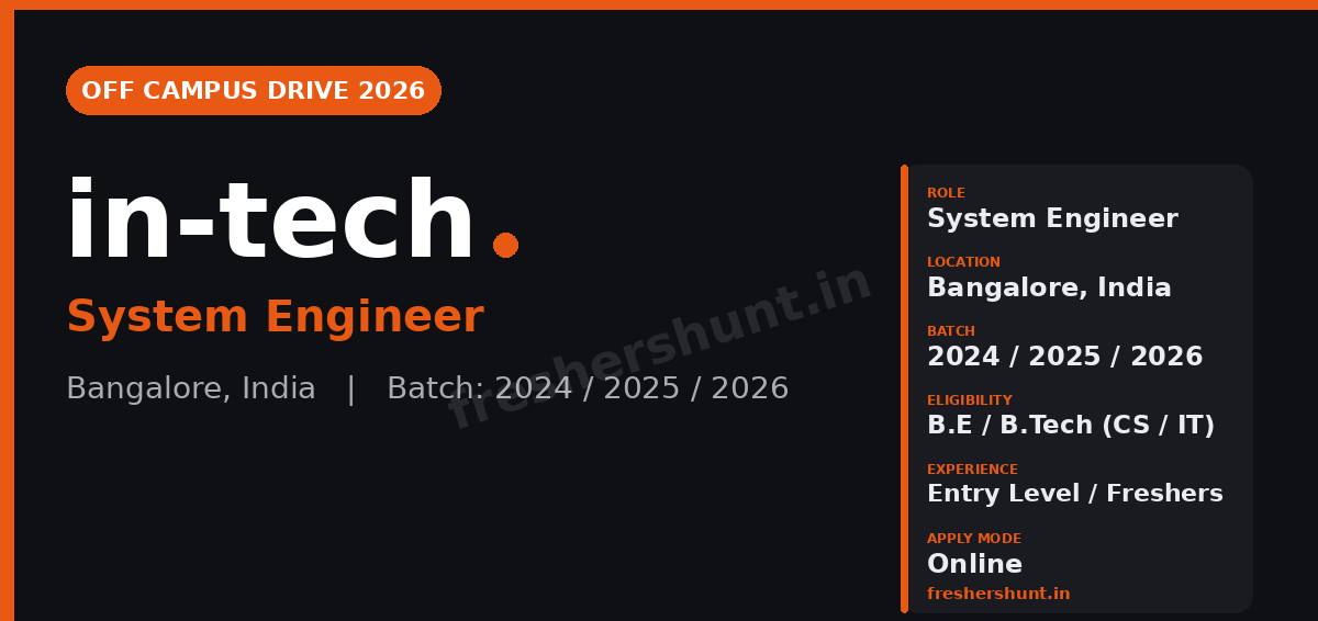 in-tech Off Campus Drive 2026 - in-tech Off Campus Drive 2026 | System Engineer | Bangalore — Apply Now