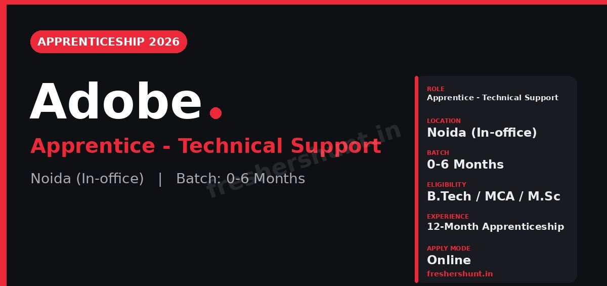 Adobe Off Campus Drive 2026 - Adobe Apprentice Tech Support 2026 | Technical Support | Noida — Apply Now