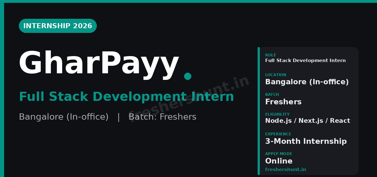 GharPayy Full Stack Development Off Campus Drive 2026 - GharPayy Full Stack Development Internship 2026 | Bangalore — Apply Now