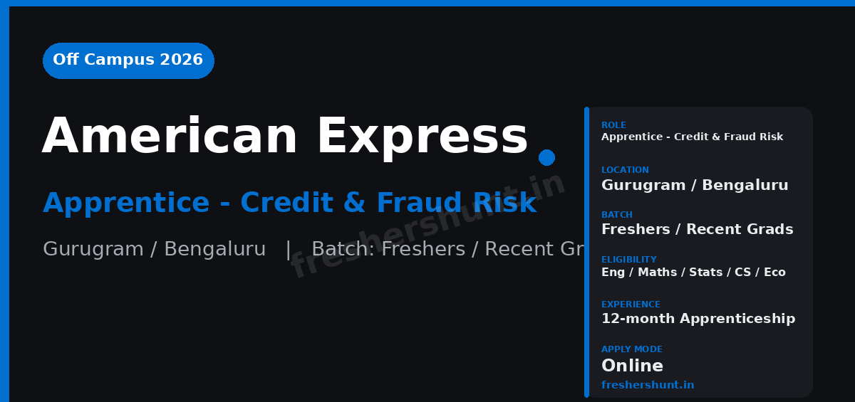American Express Off Campus Drive 2026 - American Express Off Campus Drive 2026 | Apprentice – Credit & Fraud Risk | Gurugram / Bengaluru — Apply Now