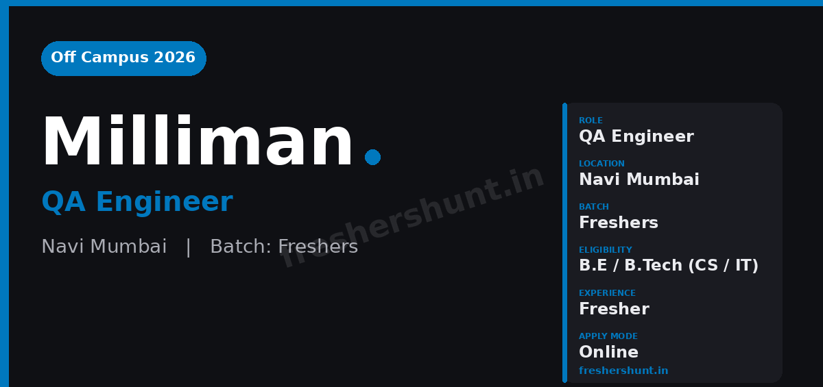 Milliman Off Campus Drive 2026 - Milliman Off Campus Drive 2026 | QA Engineer | Navi Mumbai — Apply Now