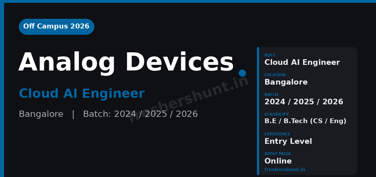 Analog Devices Off Campus Drive 2026 - Analog Devices Off Campus Drive 2026 | Cloud AI Engineer | Bangalore — Apply Now