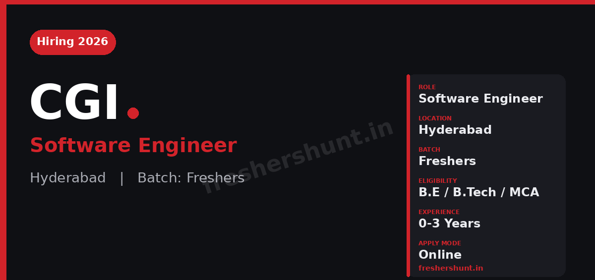 CGI Off Campus Drive 2026 - CGI Software Engineer 2026 | Freshers | Hyderabad — Apply Now