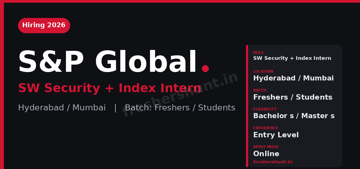 S&P Global Off Campus Drive 2026 - S&P Global Hiring 2026 | Software & Index Engineering Roles | Hyderabad & Mumbai — Apply Now