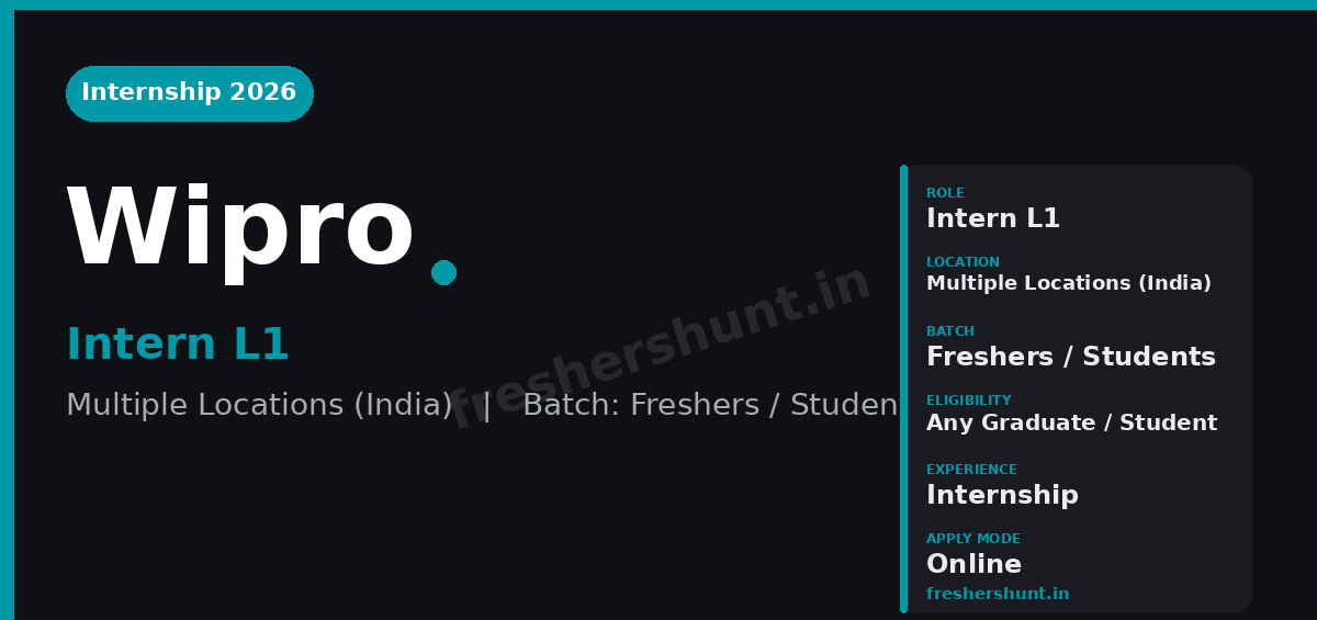 Wipro Off Campus Drive 2026 - Wipro Internship 2026 | Intern L1 | Multiple Locations Across India — Apply Now