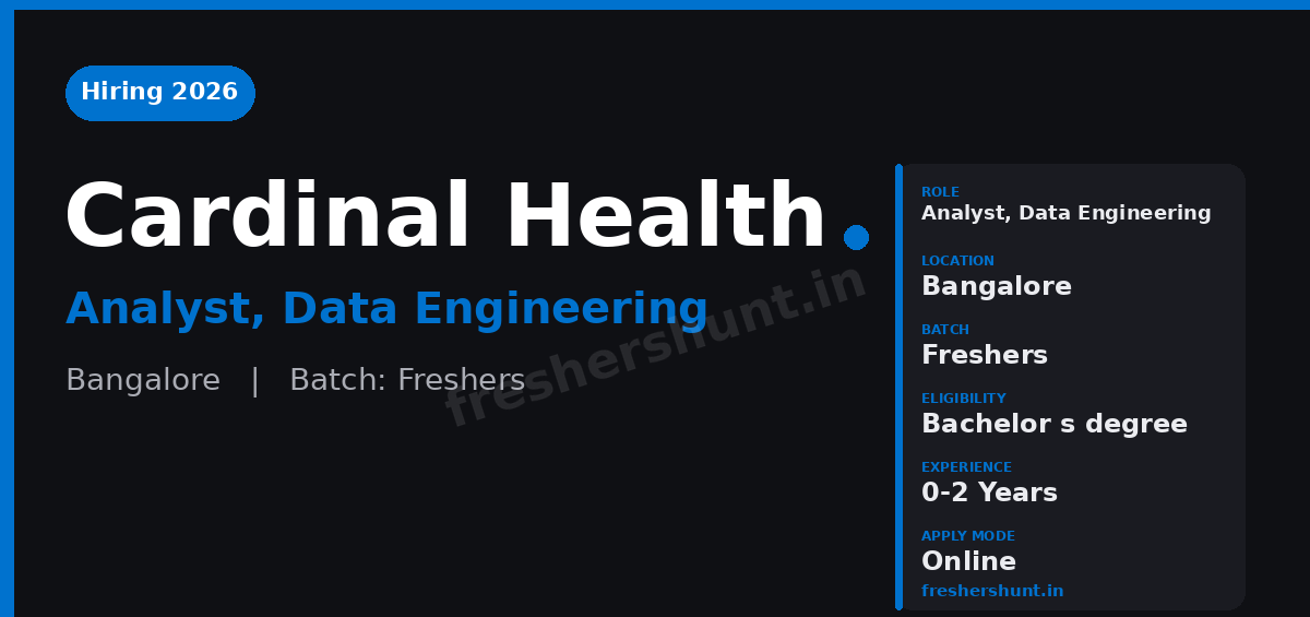 Cardinal Off Campus Drive 2026 - Cardinal Health Data Engineering 2026 | Analyst | Bangalore — Apply Now
