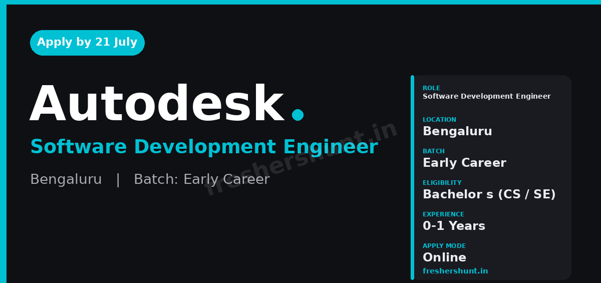 Autodesk Off Campus Drive 2026 - Autodesk Software Development Engineer 2026 | Freshers | Bengaluru — Apply Now