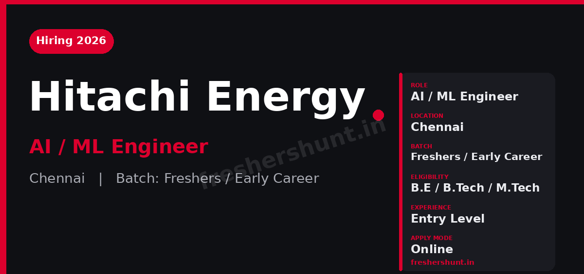 Hitachi Off Campus Drive 2026 - Hitachi Energy AI ML Engineer 2026 | Freshers | Chennai — Apply Now