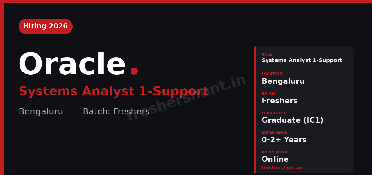Oracle Off Campus Drive 2026 - Oracle Systems Analyst 2026 | Systems Analyst 1-Support | Bengaluru — Apply Now