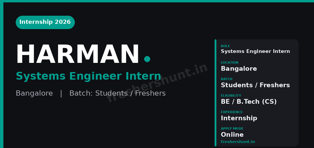 HARMAN Systems Engineer Off Campus Drive 2026 - HARMAN Systems Engineer Internship 2026 | Students & Freshers | Bangalore — Apply Now