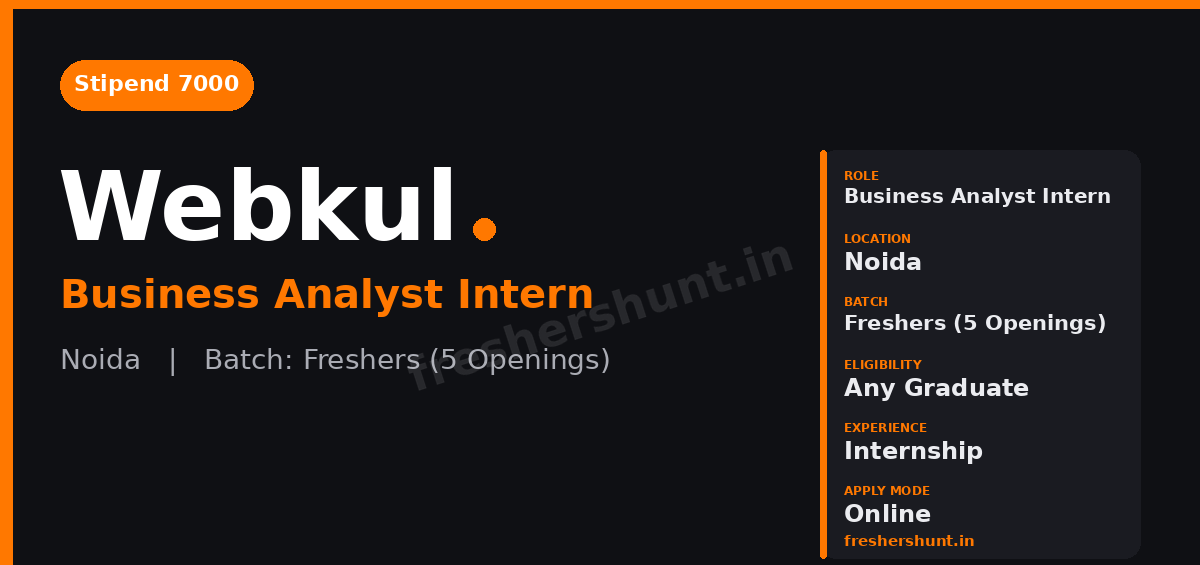 Webkul Business Analyst Off Campus Drive 2026 - Webkul Business Analyst Internship 2026 | 5 Openings | Noida — Apply Now