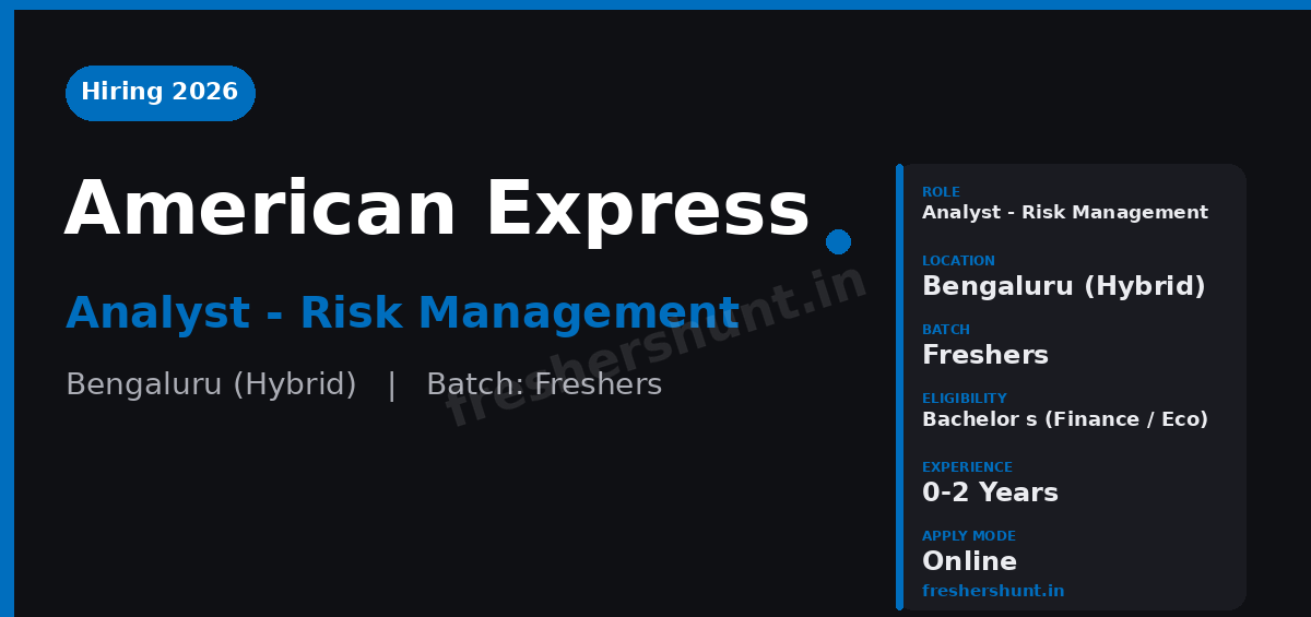 American Off Campus Drive 2026 - American Express Analyst Risk Management 2026 | Freshers | Bengaluru — Apply Now