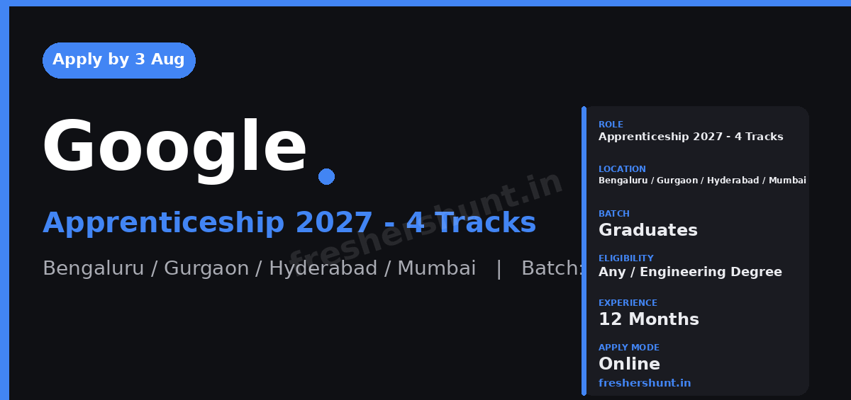 Google Off Campus Drive 2026 - Google Apprenticeship 2027 | 4 Tracks | Bengaluru, Gurgaon, Hyderabad & Mumbai — Apply Now