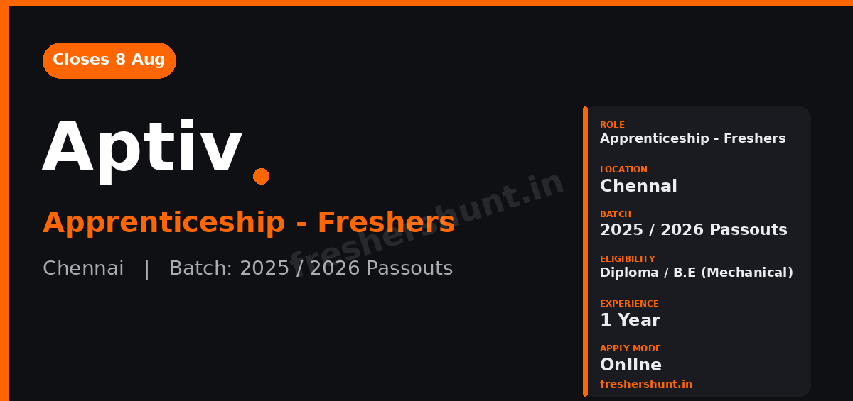 Aptiv Off Campus Drive 2026 - Aptiv Apprenticeship 2026 | Mechanical Freshers | Chennai — Apply Now