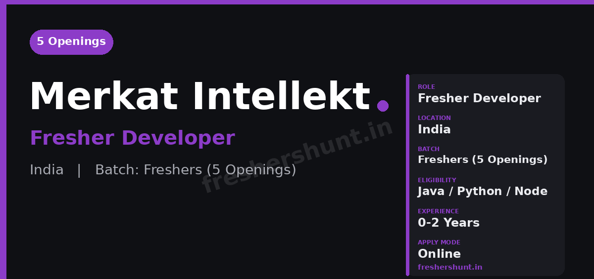 Merkat Off Campus Drive 2026 - Merkat Intellekt Fresher Developer 2026 | 5 Openings | Java, Python, Node — Apply Now