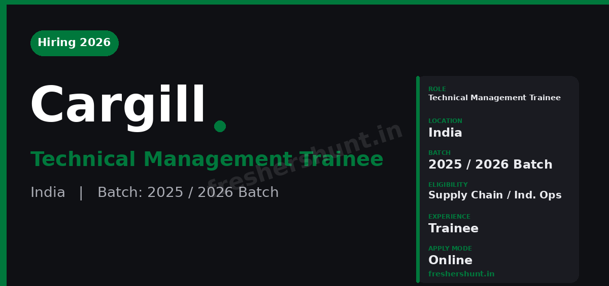 Cargill Off Campus Drive 2026 - Cargill Management Trainee 2026 | Supply Chain | 2025-2026 Batch — Apply Now