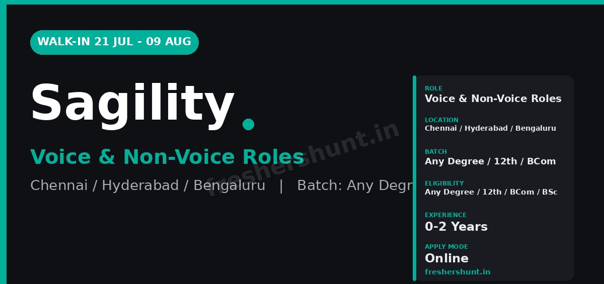 Sagility Off Campus Drive 2026 - Sagility Walk in Drive 2026 | Voice & Non-Voice | Chennai, Hyderabad, Bengaluru — Apply Now