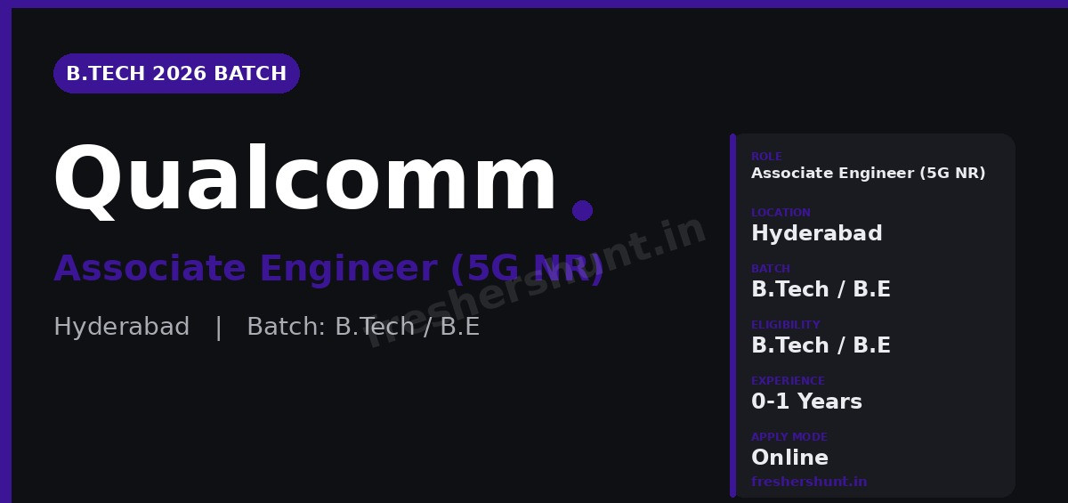 Qualcomm Off Campus Drive 2026 - Qualcomm Associate Engineer B.Tech 2026 | 5G NR Roles | Hyderabad — Apply Now
