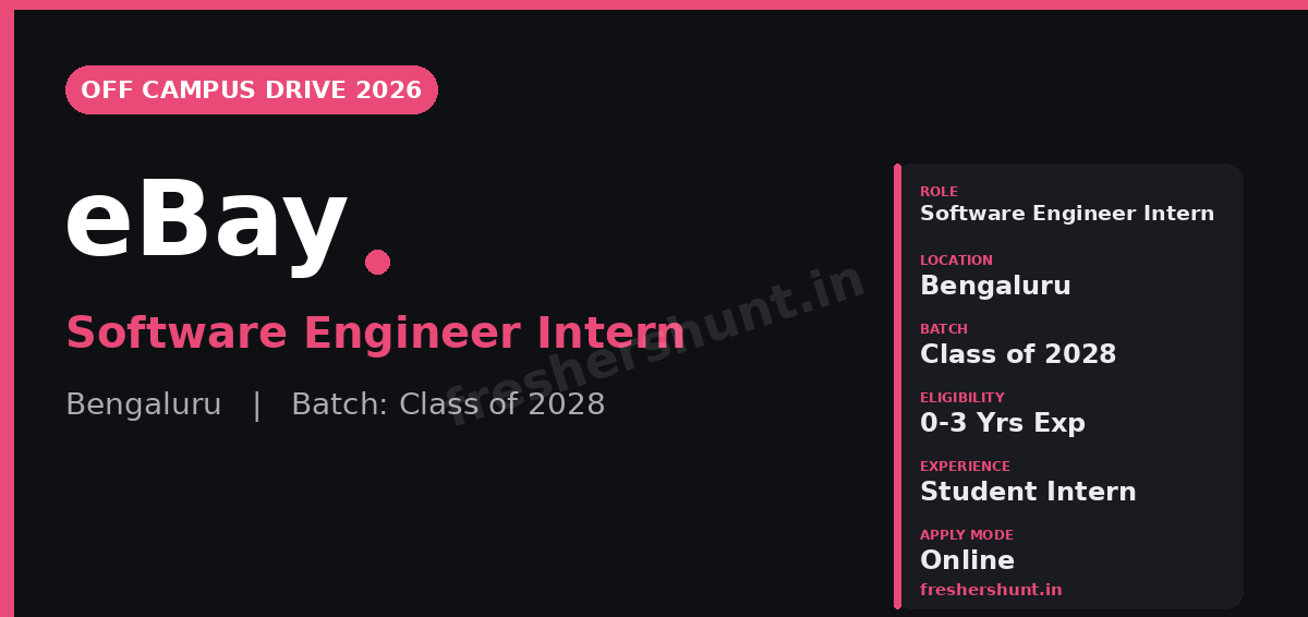eBay Off Campus Drive 2026 - eBay Off Campus Drive 2026 | Software Engineer Intern | Bengaluru — Apply Now