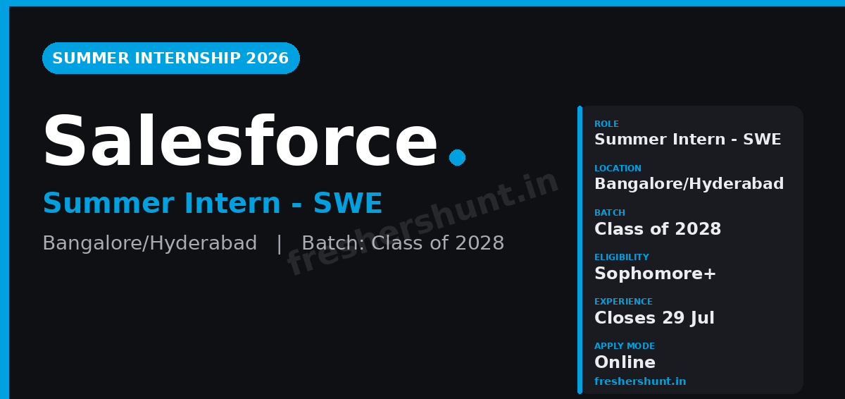 Salesforce Off Campus Drive 2026 - Salesforce Internship 2026 | Summer 2027 Intern – Software Engineer | Bangalore — Apply Now