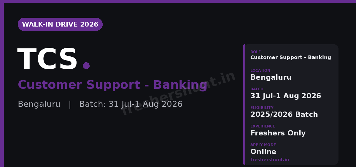 TCS Off Campus Drive 2026 - TCS Bengaluru Walk in Drive 2026 | Customer Support – Banking Domain | Yeshwanthpur — Apply Now