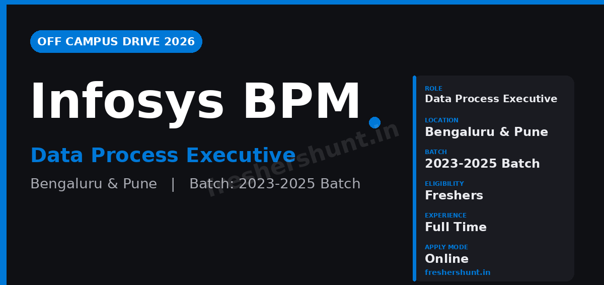 Infosys BPM Off Campus Drive 2026 - Infosys BPM Off Campus Drive 2026 | Data Process Executive | Bengaluru & Pune — Apply Now