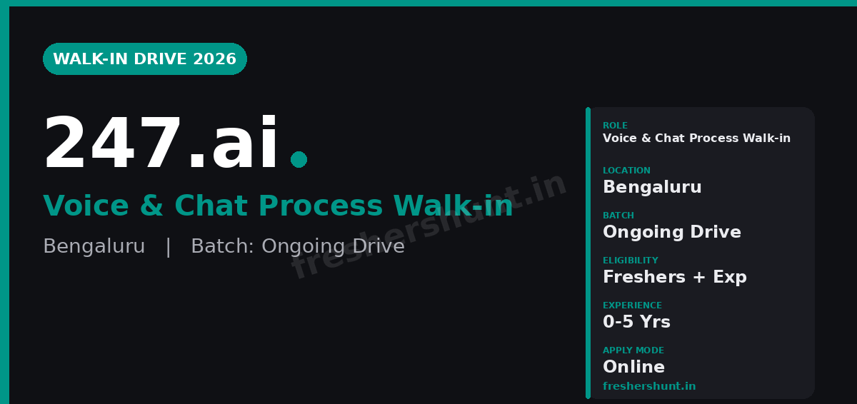 247.ai Off Campus Drive 2026 - 247.ai Walk in Drive 2026 | International Voice & Chat Process | Bengaluru — Apply Now