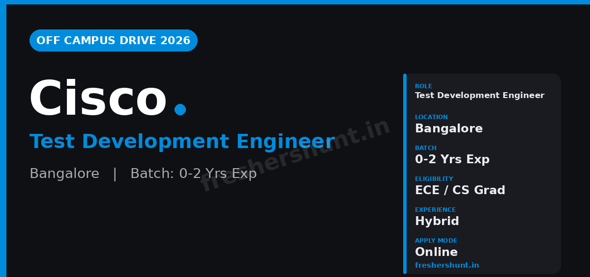 Cisco Off Campus Drive 2026 - Cisco Test Development Engineer 2026 | Bangalore (Hybrid) — Apply Now