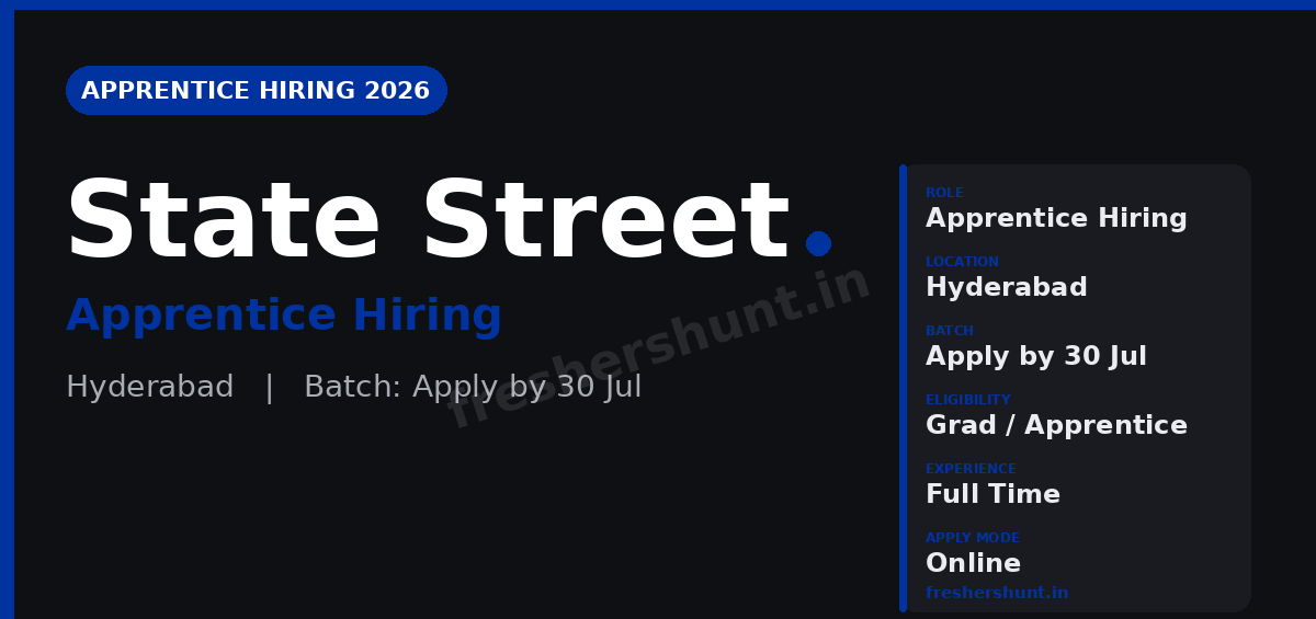 State Street Apprentice Off Campus Drive 2026 - State Street Apprentice Hiring 2026 | IT PMO / Software Engineer | Hyderabad — Apply Now