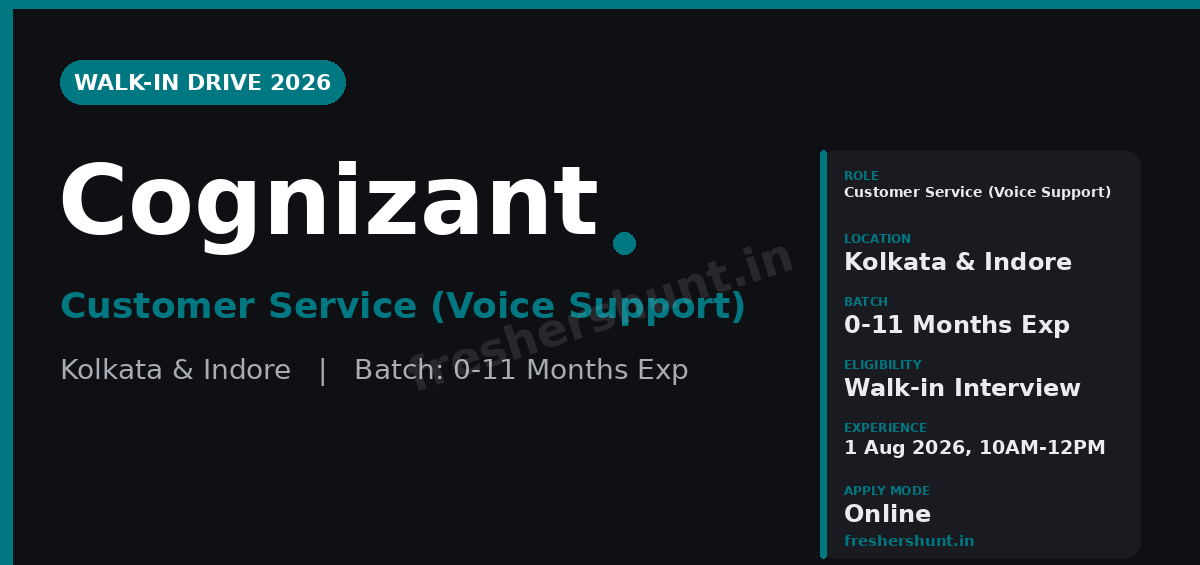 Cognizant Off Campus Drive 2026 - Cognizant Walk-in Drive 2026 | Customer Service Voice Support | Kolkata & Indore — Apply Now